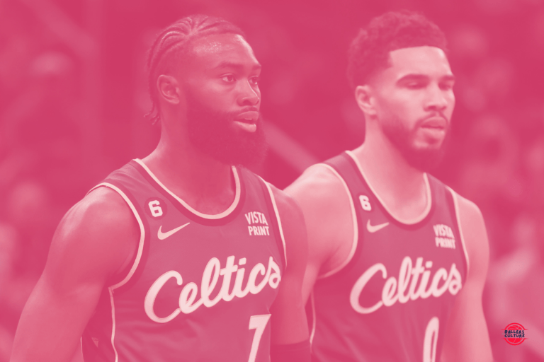 Most expensive contracts in the nba